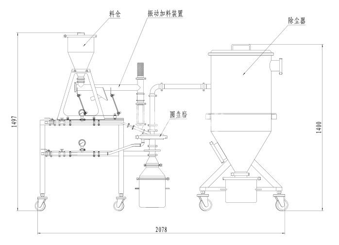 MQP02圓（yuán）盤氣流粉碎機 (填在文字中 (2).png