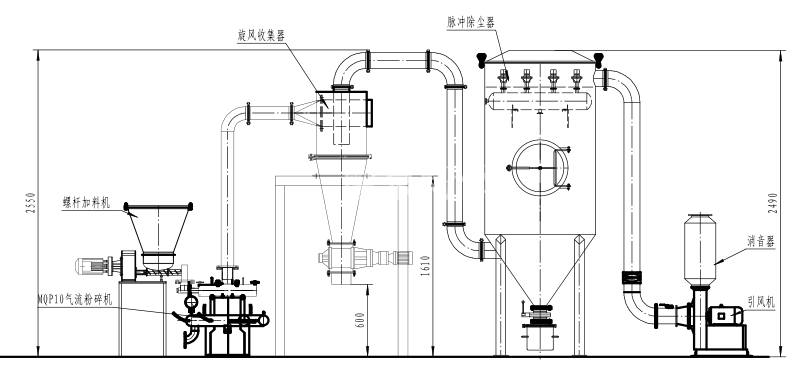 工藝流程圖.png